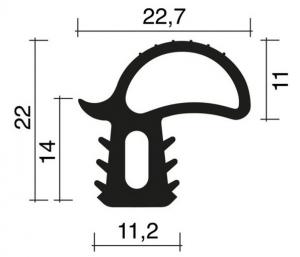 Bourrelets et joints pour chambres froides