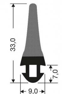 Bourrelets et joints pour chambres froides