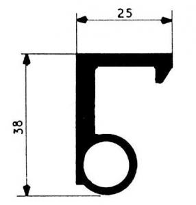 Bourrelets et joints pour chambres froides