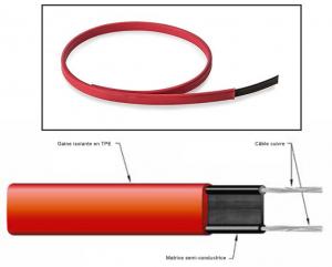 CABLE CHAUFFANT AUTOREGULANT ISOLATION SIMPLE 12W