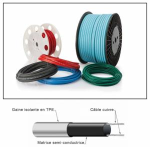 CABLE CHAUFFANT AUTOREGULANT ISOLATION SIMPLE 24W