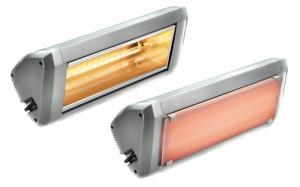 Chauffage électrique Infrarouge