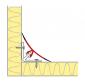 CONGÉ D'ANGLE PVC LEVRES SOUPLES 60MM L4M