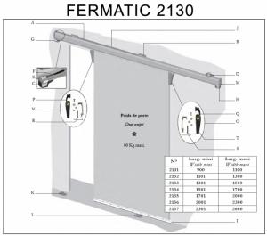 PIECES DETACHEES FERMATIC 2130 FERMOD