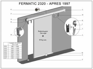 PIECES DETACHEES FERMATIC 2320 FERMOD APRES 1997