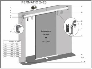 PIECES DETACHEES FERMATIC 2420 FERMOD