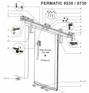 PIECES DETACHEES FERMATIC 8530 8730 FERMOD