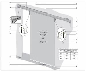 Pièces détachées SAV FERMATIC