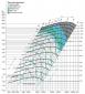 VENTILATEUR CENTRIFUGE ADH E4-560K NICOTRA-XNW