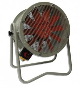 VENTILATEUR HELICOIDE HTM-45-4T SODECA-XNW