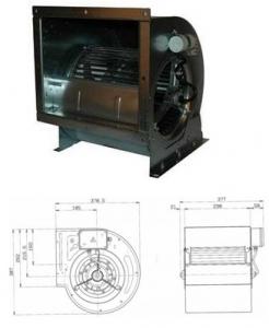 Ventilateurs centrifuges à double ouïe d'aspiration