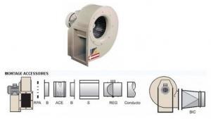 Ventilateurs centrifuges à simple ouïe d'aspiration