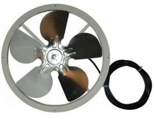 Ventilateurs sur virole