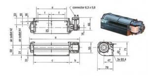 Ventilateurs tangentiels