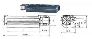 Ventilateurs tangentiels simples