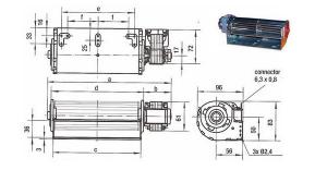 Ventilateurs tangentiels